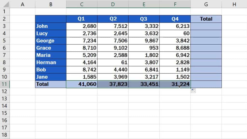 How to Sum a Column in Excel - drag the formula