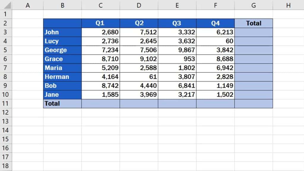 How to Sum a Column in Excel - table