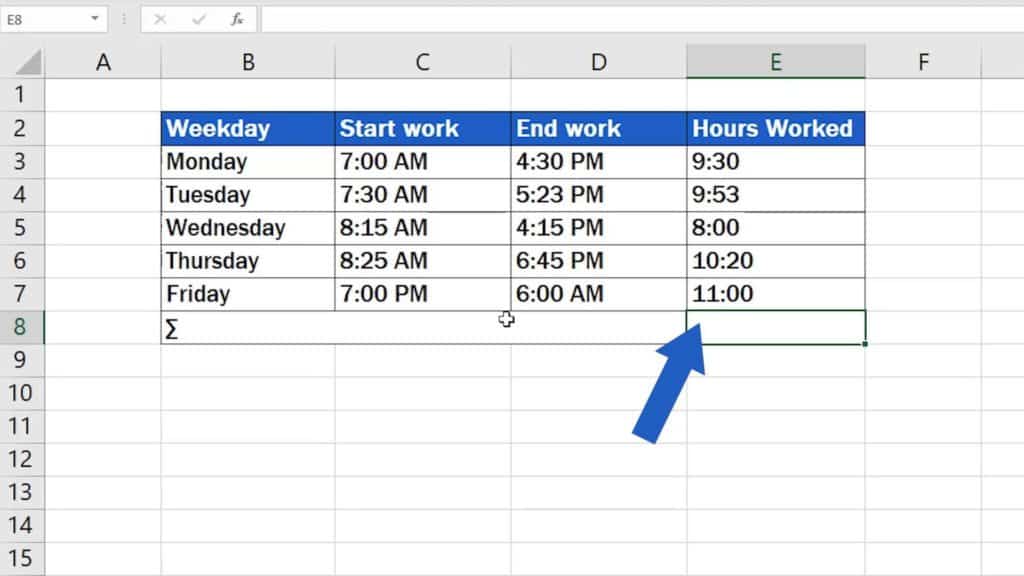 How to Calculate Hours Worked in Excel (Midnight Span) - formula for midnight span hours worked