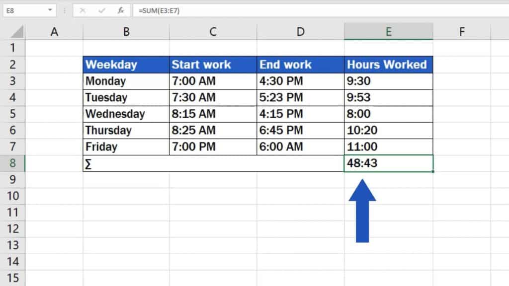 How to Sum Time in Excel - result