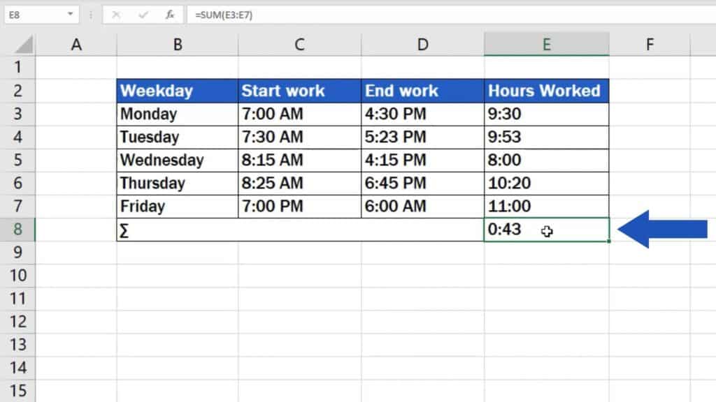 How to Sum Time in Excel - sum hours worked