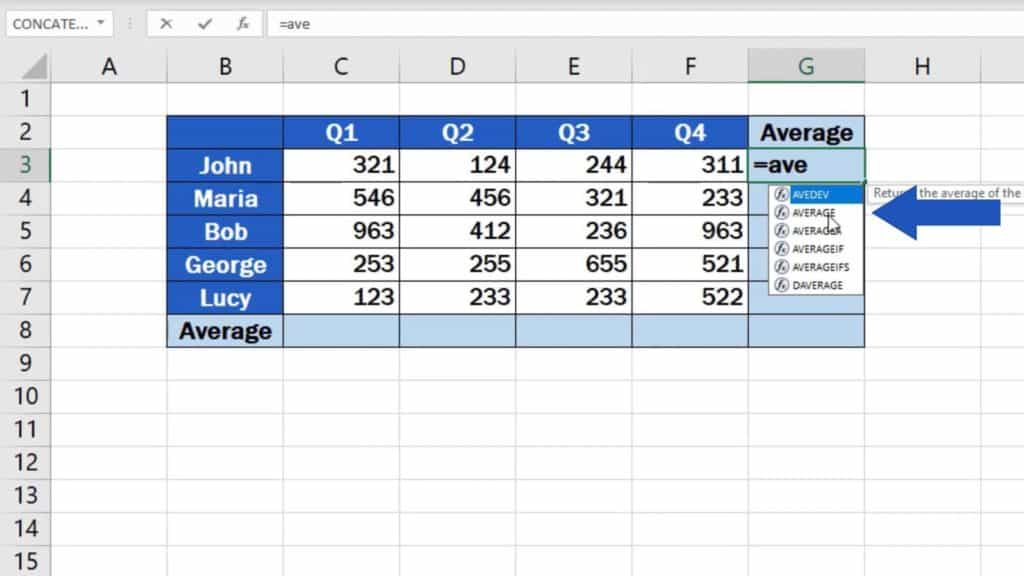 How to Calculate the Average in Excel - average function