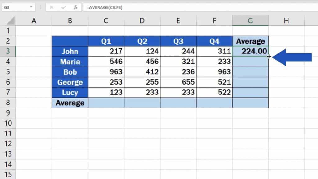 How to Calculate the Average in Excel -average in whole table