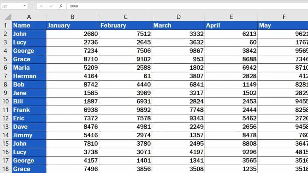 How to Delete Columns in Excel - data table