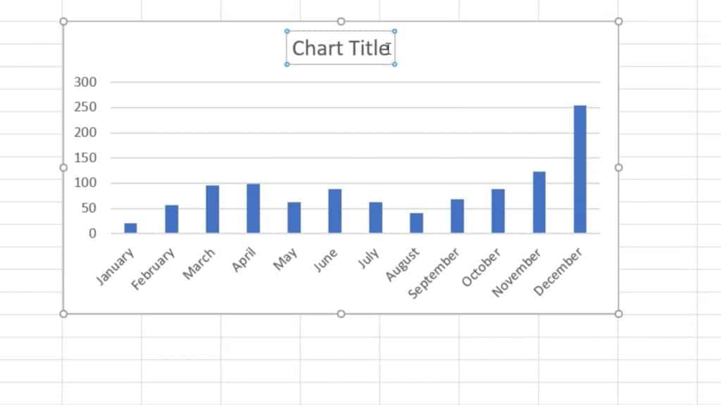 How to Make a Bar Graph in Excel - change graph title
