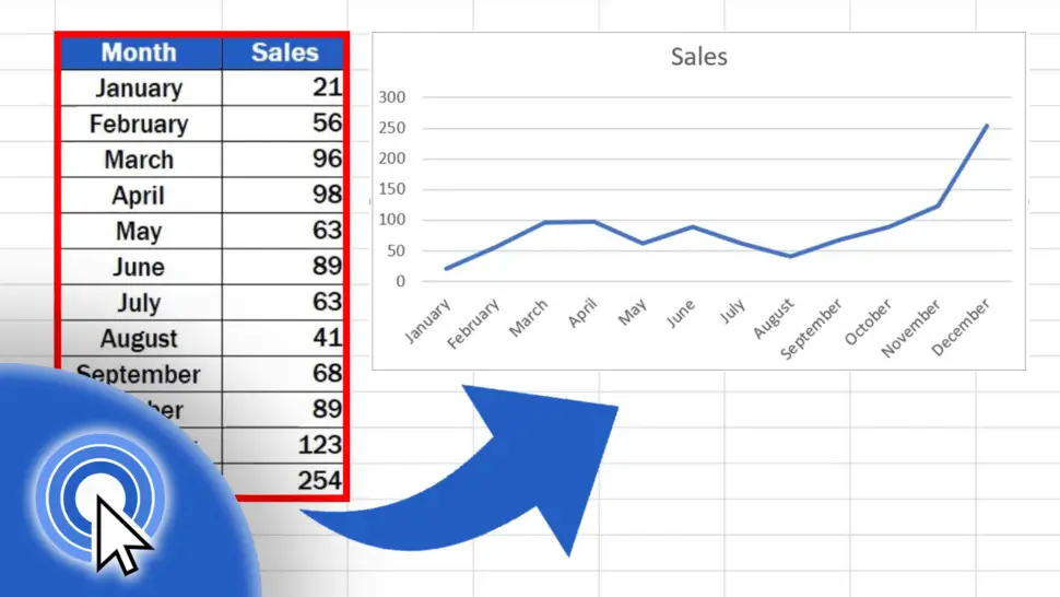 how to make graph presentation in excel