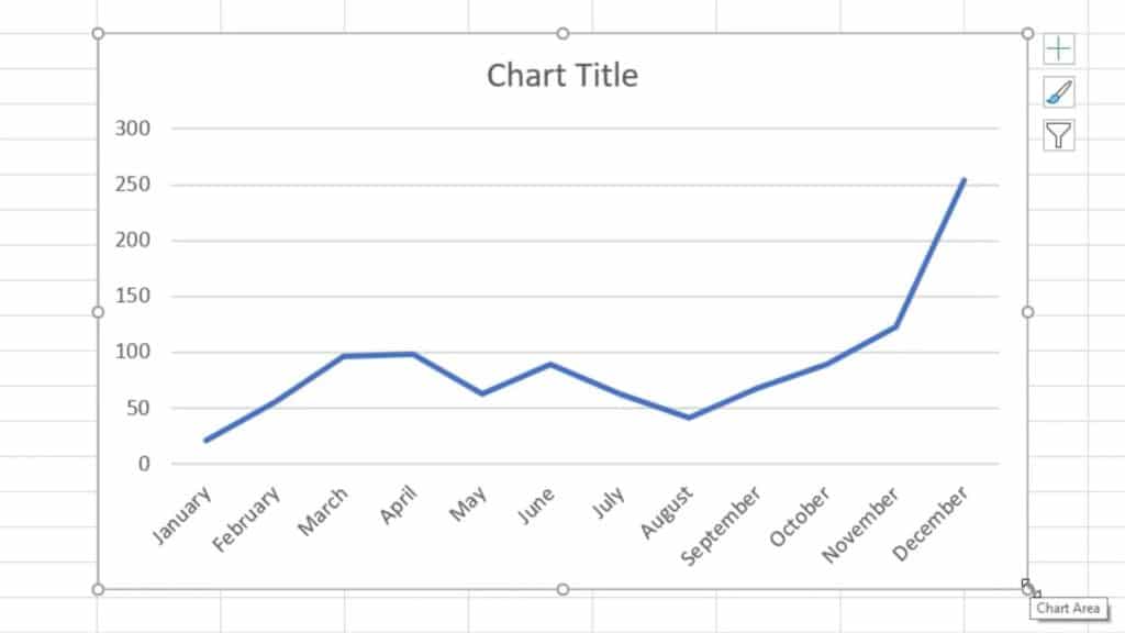 How to Make a Line Graph in Excel - change size of the graph