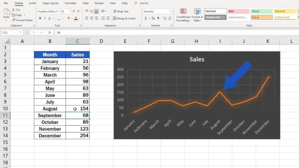 How to Make a Line Graph in Excel - graph is dynamic