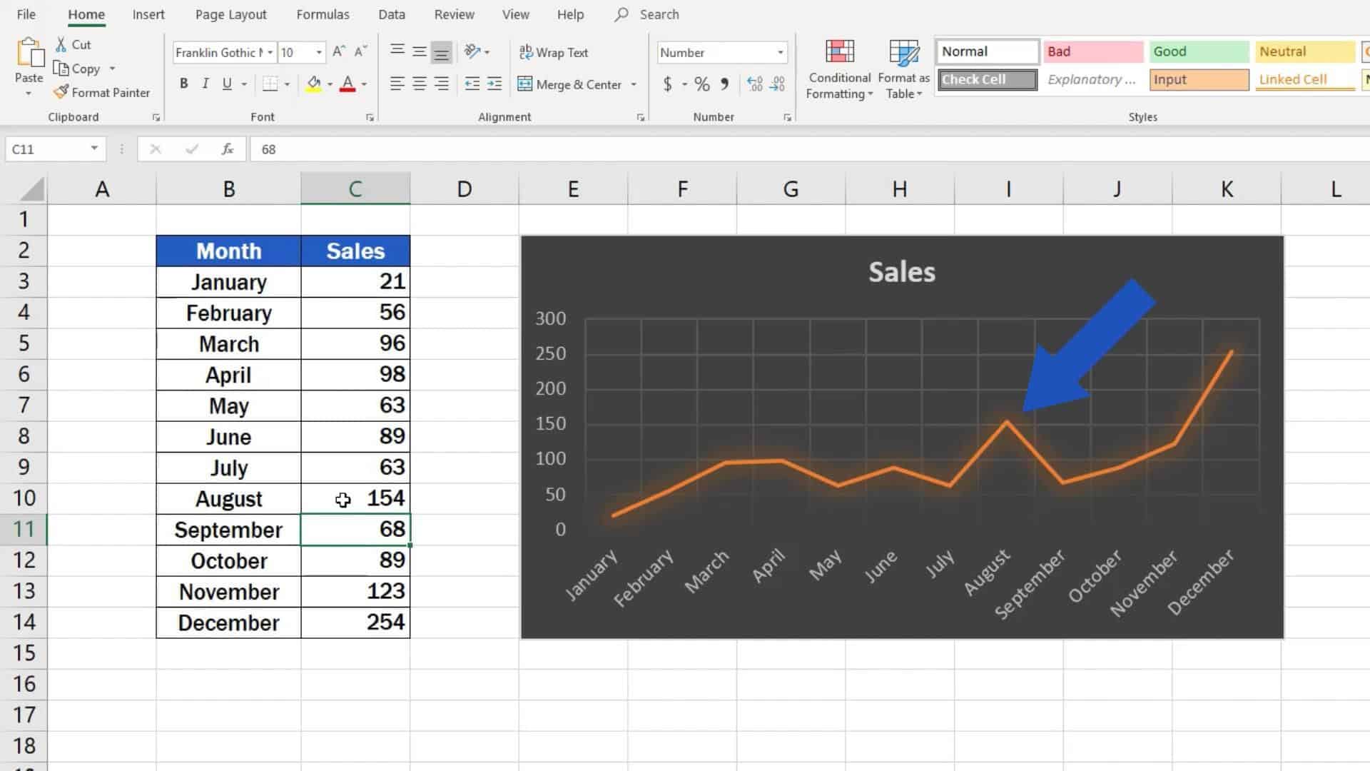 How to Make a Line Graph in Excel
