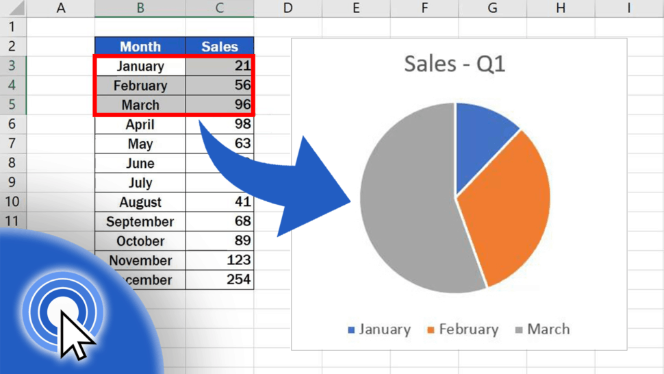 How to Make a Pie Chart in Excel