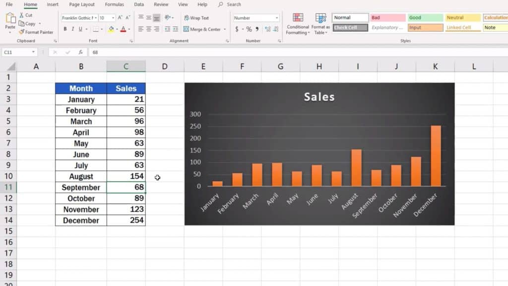 How to Make a Pie Chart in Excel - bar graph