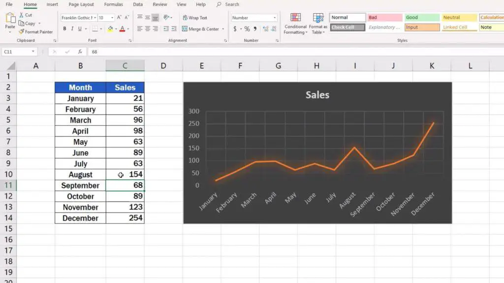 How to Make a Pie Chart in Excel - line graph