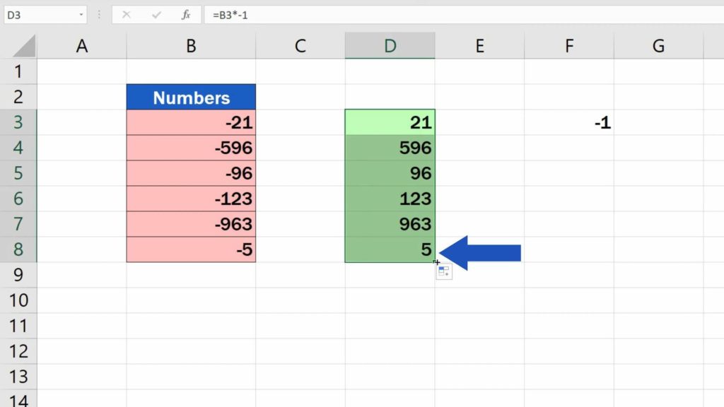 How to Change Negative Numbers to Positive in Excel - change numbers in other column