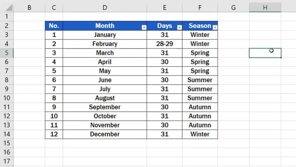 How to Clear or Remove Filter in Excel - clear every filter