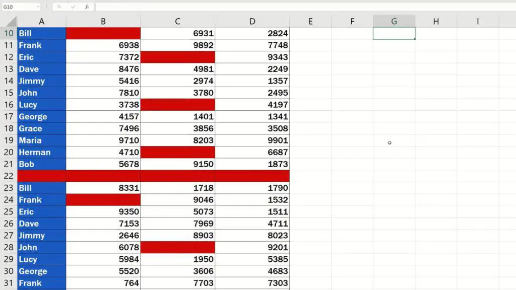 How to Highlight Blank Cells in Excel (Conditional Formatting) - table