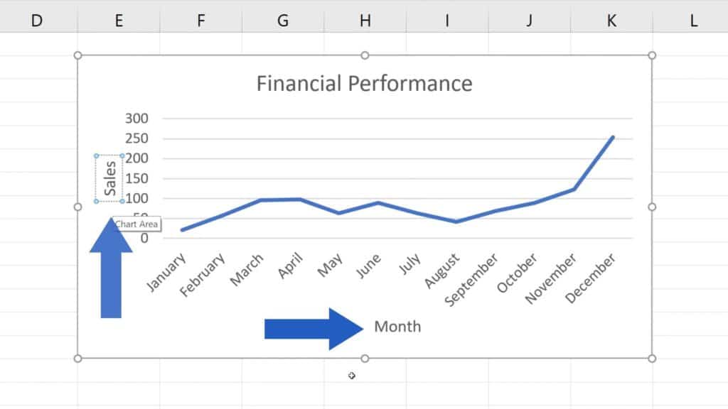 How to Add Axis Titles in Excel - How to rename axis title in Excel