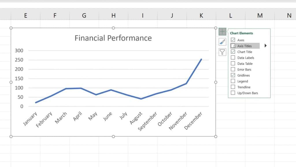 How to Add Axis Titles in Excel - adding of axis titles in Excel