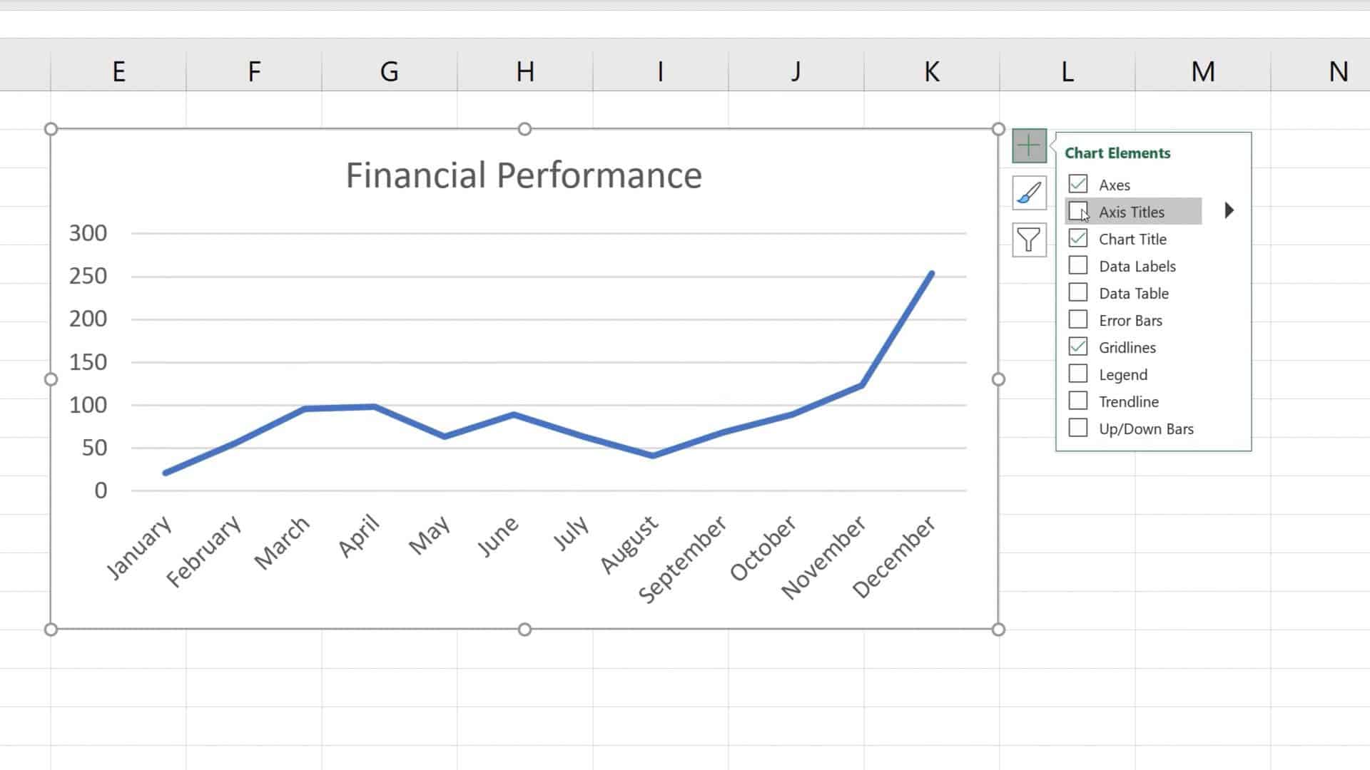 How To Add Axis Titles Excel - Parker Thavercuris
