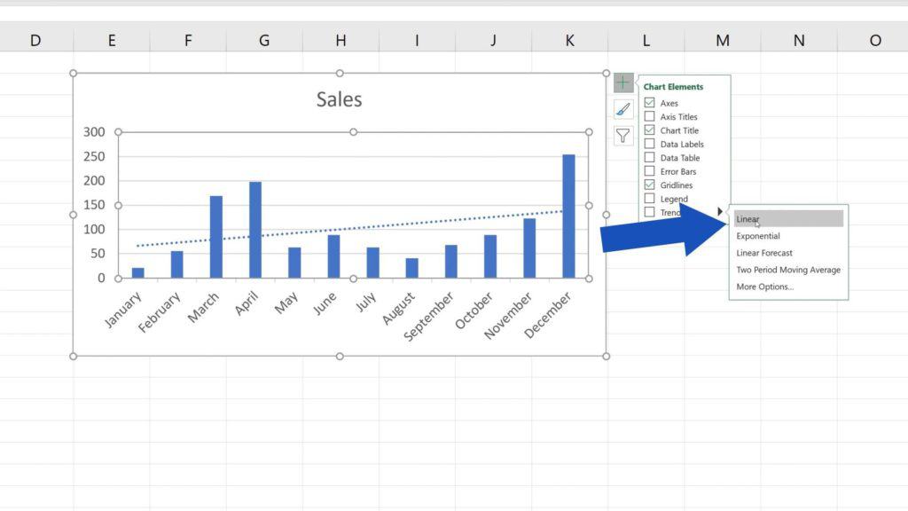 How to Add a Trendline in Excel - create trendline in Excel chart