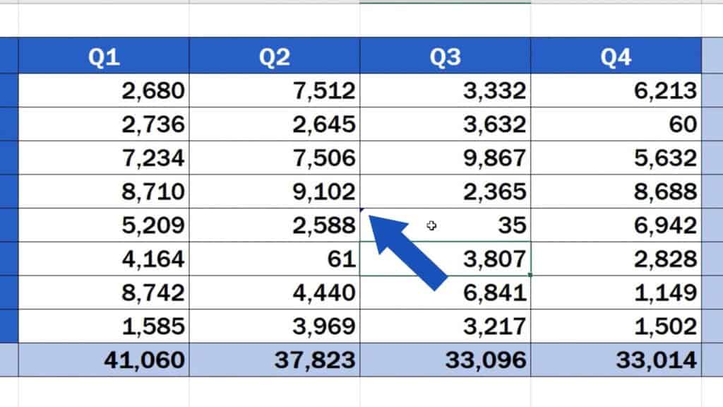 How to Track Changes in Excel - sign that somebody made change in Excel table