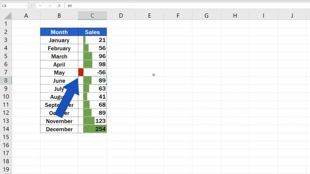 Try out Data Bars in Excel for clear graphical data representation - to see negative values with different colour