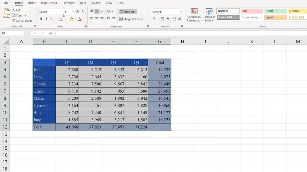 How to Convert PDF to an Excel File - The data table has been transferred to an Excel sheet