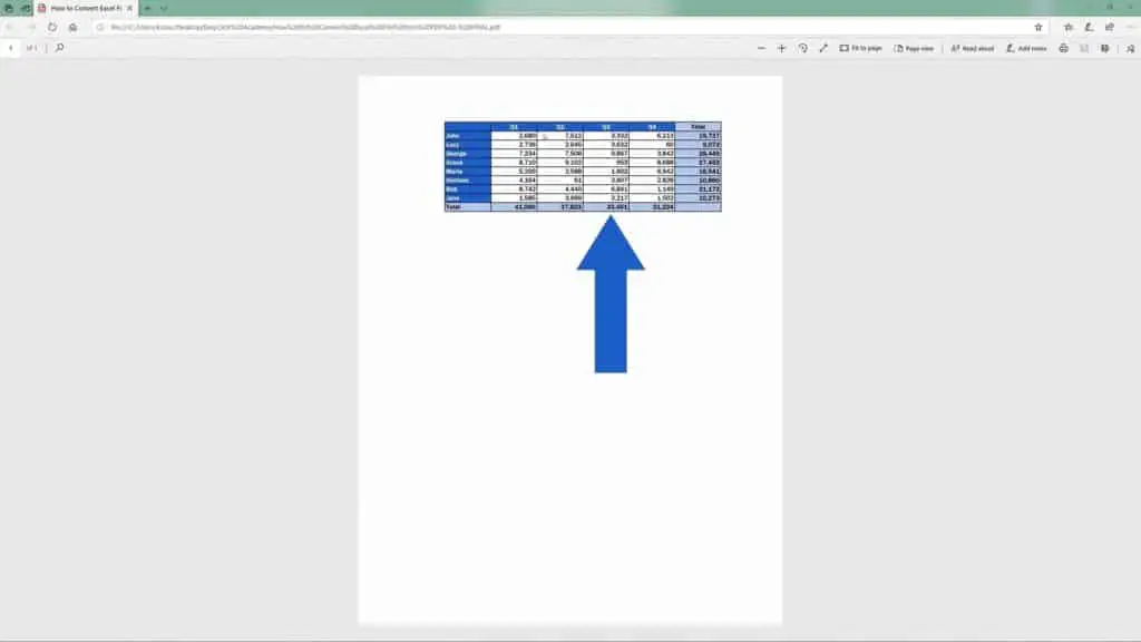 How to Convert an Excel File into PDF - Final PDF File