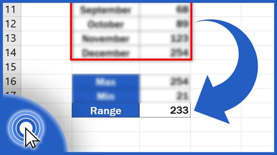 How to Calculate the Range in Excel