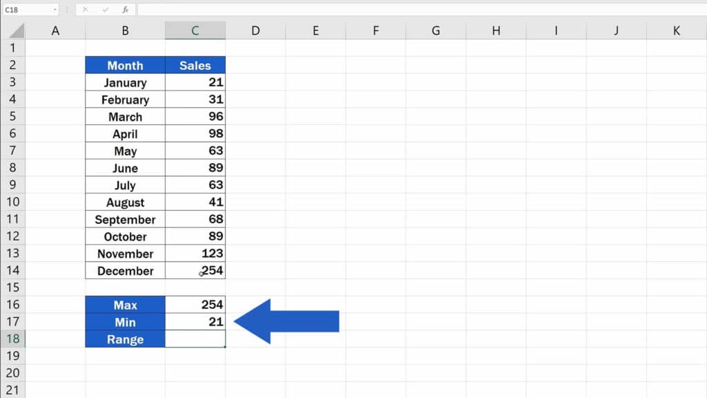 How to Calculate the Range in Excel - Minimum value 