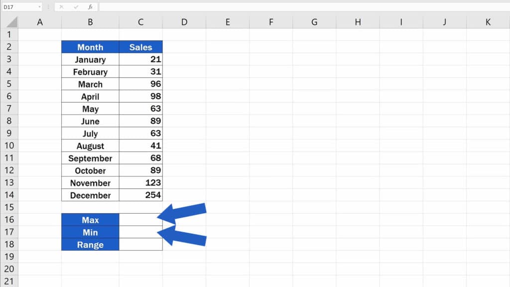 How to Calculate the Range in Excel - find out the maximum and the minimum value