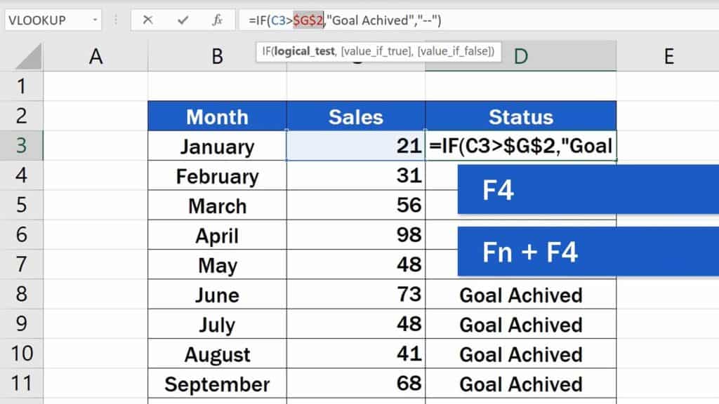 How to Use IF Function in Excel -  Function key F4