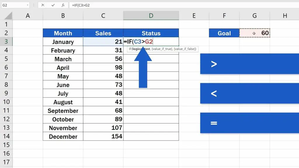 How to Use IF Function in Excel - Less, More, Eqauls