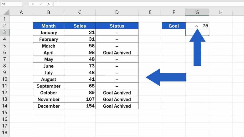 How to Use IF Function in Excel - dynamic function