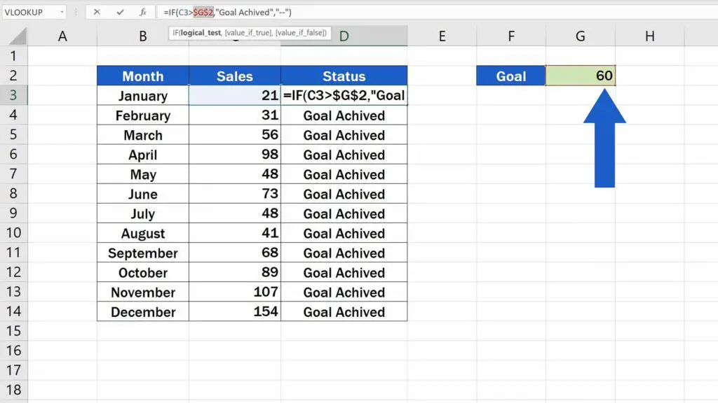 How to Use IF Function in Excel -  use only the cell G2 to calculate the result