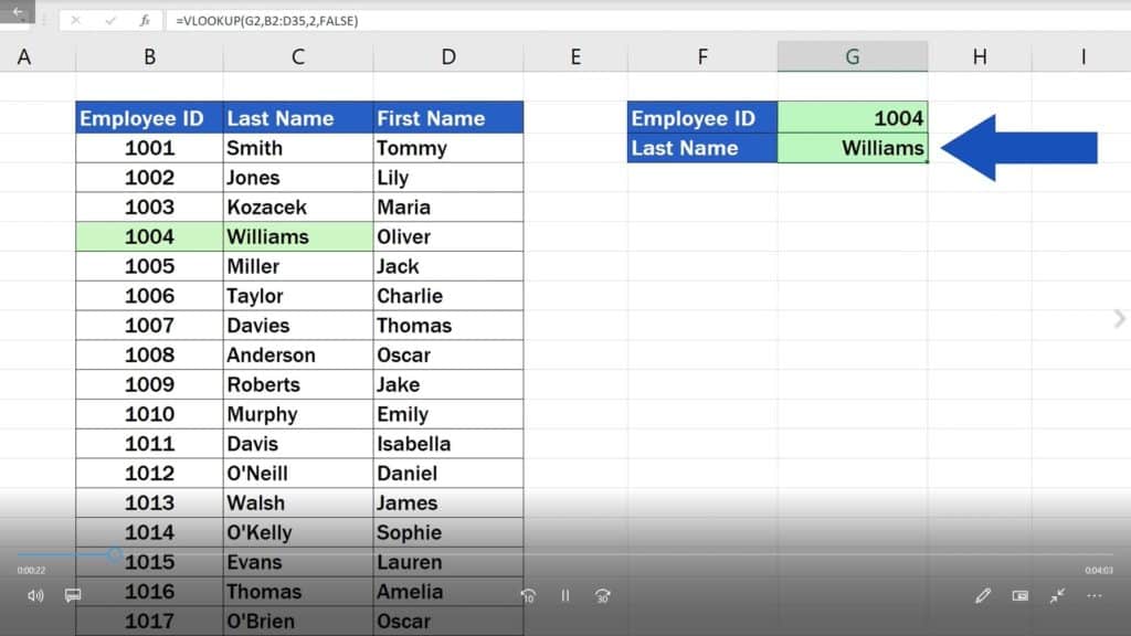 How to Use the VLOOKUP Function in Excel -Look up the employee’s family name based on ID