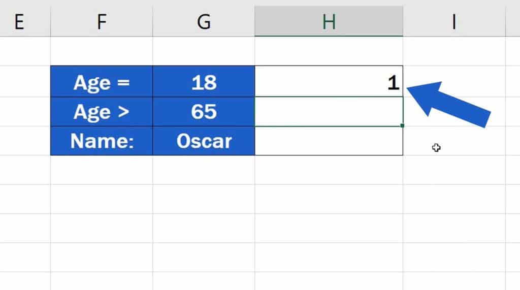 How to Use the COUNTIF Function in Excel - COUNTIF Function - Result