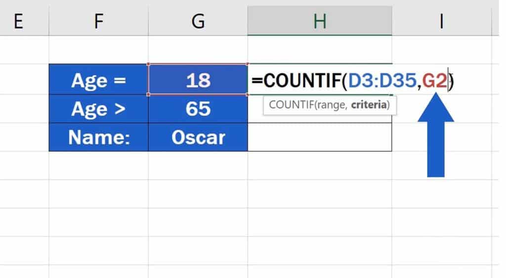 How to Use the COUNTIF Function in Excel -  Extract the value for Criteria from a selected cell