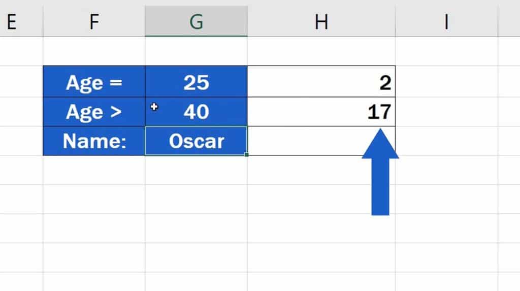 How to Use the COUNTIF Function in Excel - change the value in G3 to 40