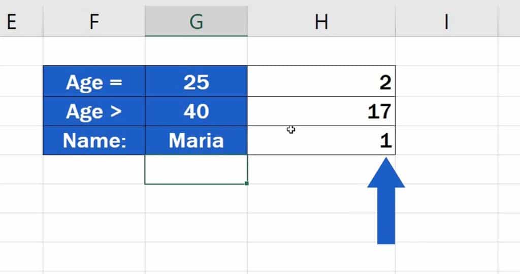 How to Use the COUNTIF Function in Excel - how to use the COUNTIF function with text - Changing the name in the cell G4