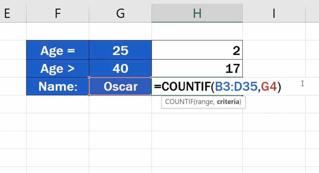 How to Use the COUNTIF Function in Excel - how to use the COUNTIF function with text - using a cell reference rather than a fixed value