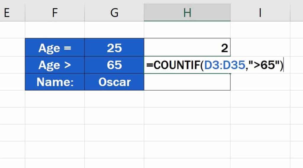 How to Use the COUNTIF Function in Excel - the Criteria is based on comparing values