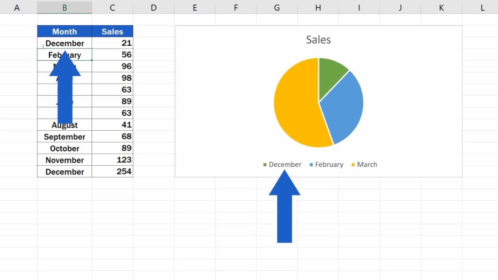 How to Add a Legend in an Excel Chart - Changing January to December