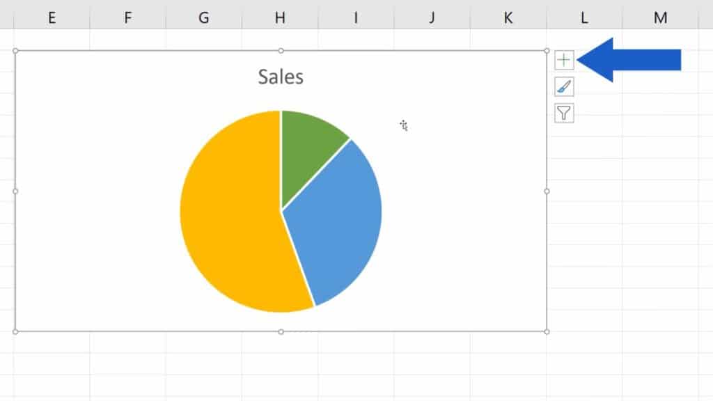 How to Add a Legend in an Excel Chart - How to Display a Legend