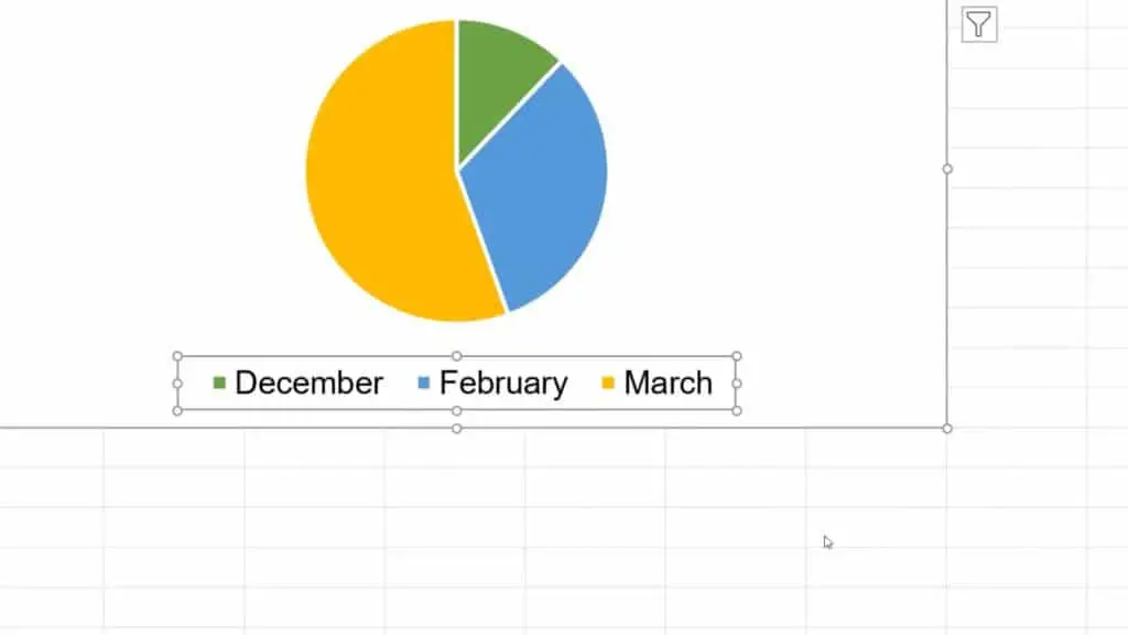 How to Add a Legend in an Excel Chart - Legend Formated