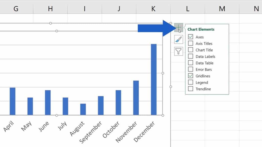 How to Add a Title to a Chart in Excel - Chart Elements