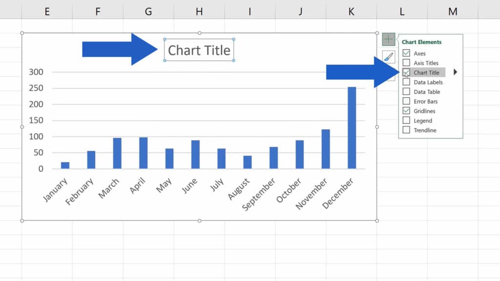 How to Add a Title to a Chart in Excel - Chart Title