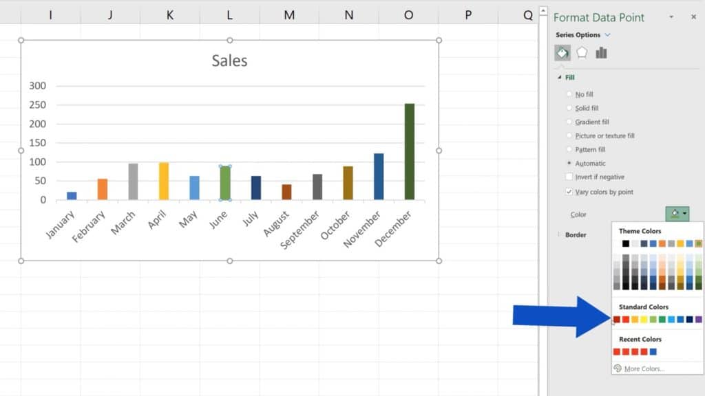 How to Change Chart Colour in Excel - Changing green bar to red