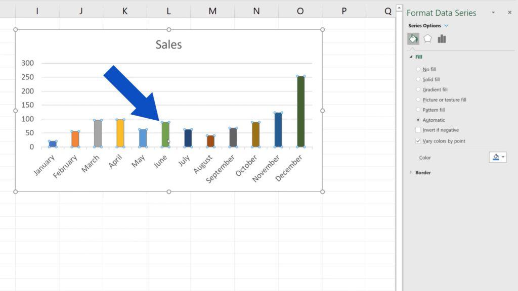 How to Change Chart Colour in Excel