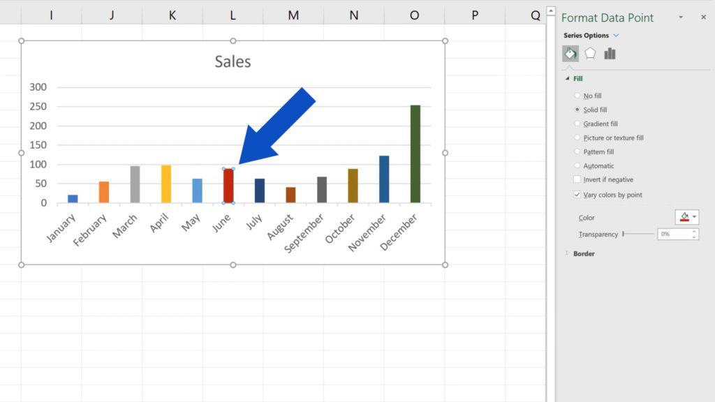 How to Change Chart Colour in Excel - Red Bar