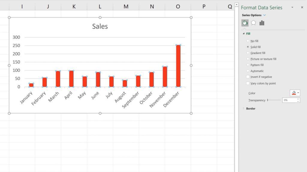 How to Change Chart Colour in Excel - Red Color Chart